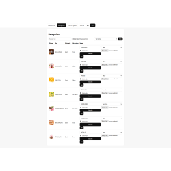QR Menu Restoran Menu Programı Cafe Qr Kod Menü Kafe Menü Yazılımı Sitesi